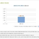 알라딘커뮤니케이션 이미지