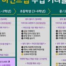 영재들의공부습관마인드맵교습소