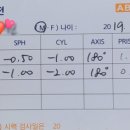 부산아이센터안과의원 이미지
