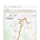 부동정류소 이미지