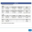 더블유펫 이미지