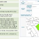 뉴홍천공인중개사 이미지