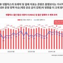 별개 이미지