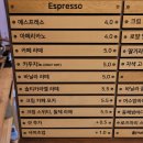 성북-종암-1395 | [카페]동네에서 찾은 감성, 종암동 커인스 커피(커피인더스트리 종암점)