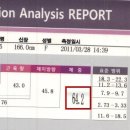 아침나라한의원 이미지