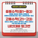 고동국수학학원