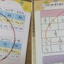 홈앤고