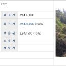 유수암보건진료소 이미지