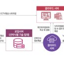 신안목장2 이미지