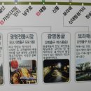 광명전통시장2(고객쉼터) 이미지