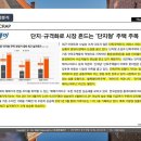 스위트피스