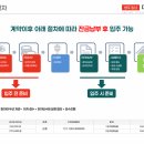 대성써비스센타 이미지