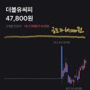 (주)윤성에프앤씨 이미지