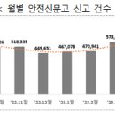 주정차64 이미지
