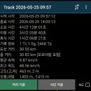 중곡동마을공원 티스토리