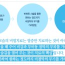 홍대영한의원 이미지