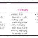 파인행정사사무소 이미지