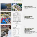(주)파워핵산 이미지