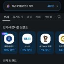 지에스(GS)25 대티역점 이미지