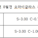 오마이글라스 비전케어 이미지