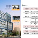 삼영광고 이미지