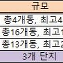 유림-1103 이미지