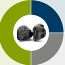 포낙보청기 이미지