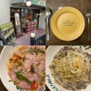 헤이42(HEY 42) | [서울 연남동] 홍대 파스타 맛집 :: 헤이죠지(Hey George) 방문 후기