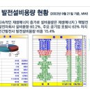 (주)레디앙산업 | 들에게 에너지협동조합은 무엇일까? - 남종석 박사 '단상'에 대한 의견과 시민발전협동조합 토론회 후기