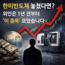 한미공작기계(주) 네이버블로그