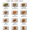 동탄 영천동 맛집 빡빡이양꼬치동탄점에서 먹방하고 온 후기