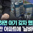 "입주하면 아기 갖자 했는데... "짓다 만 아파트에 '날벼락' 이미지