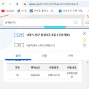 Infomap