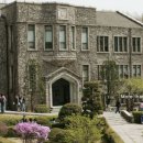 연세대학교 커뮤니케이션대학원 이미지