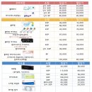 아이센스안경 이미지