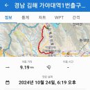 경남 김해 가야대역1번출구 - 경운산 - 주촌고개 - 함박산 - 임호산 - 흥부암 - 봉황역1번출구 gpx [참고용] 이미지