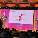 게임창조 | 2025 경기게임커넥트 취업설명회 후기 판교 경기창조경제혁신센터