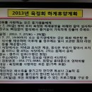 육정회 2013년 하계휴양 공지 이미지