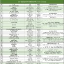 호호경희한의원 이미지