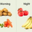 시간별로 먹으면 좋은 과일 및 채소 이미지