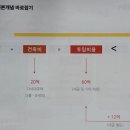텐건축사사무소 이미지