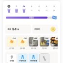 동의보감한의원 | 97.8kg → 92.6kg] 5.2kg 감량 | 이수역 한약다이어트 린다이어트 2주차 후기 | 서리풀동의보감한의원