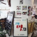 뽀모도로 이미지