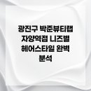 니즈뷰티 이미지