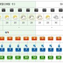 중문동-28 이미지