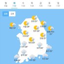 7월2일 날씨 이미지