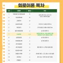 합격 전기(산업)기사 필기 - 회로이론 이미지