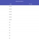 종암래미안아파트 이미지