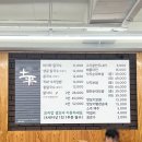 세븐일레븐 길동본점 네이버블로그