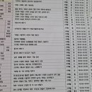 통기타 주말/초급 이미지